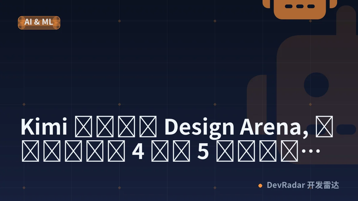 Kimi ครอง Design Arena, แต่แพ้ 4 ใน 5 รอบในคลิปเดียวกัน
