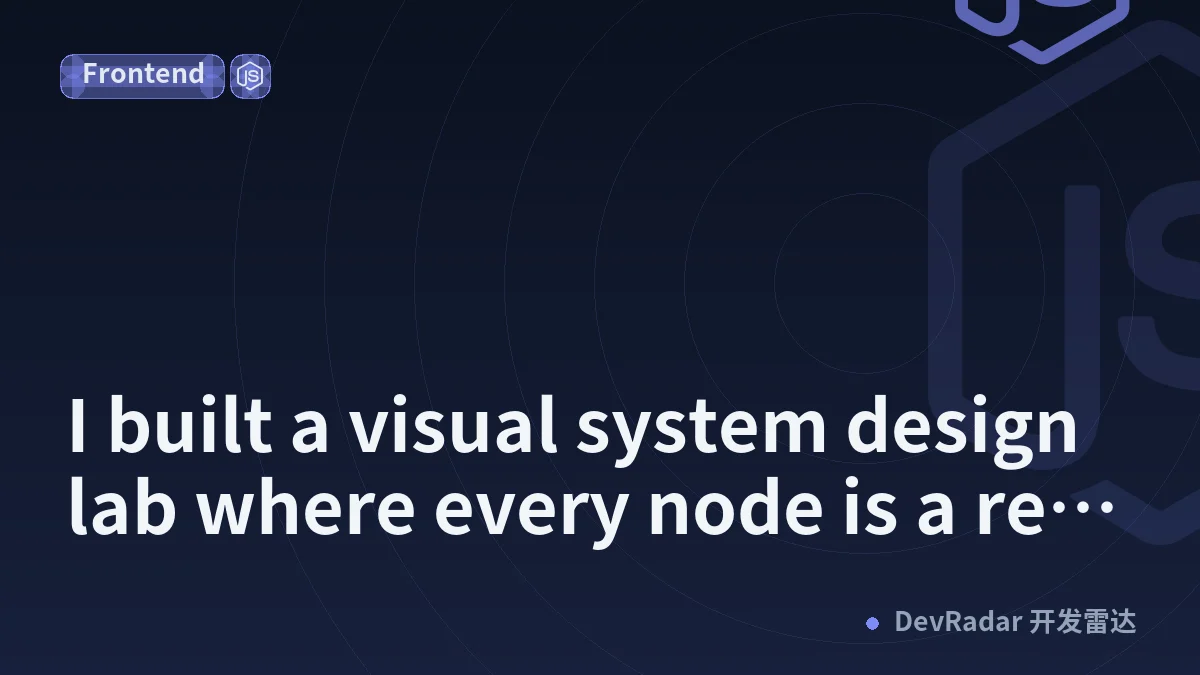 I built a visual system design lab where every node is a real Docker container