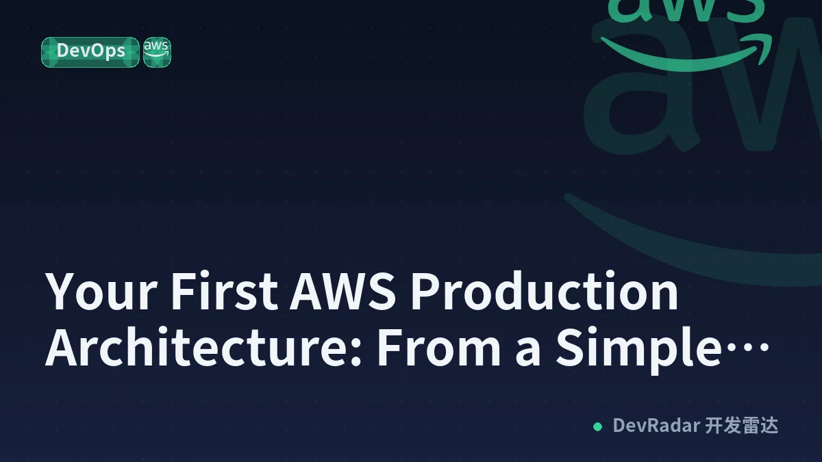 Your First AWS Production Architecture: From a Simple Application to a Scalable System